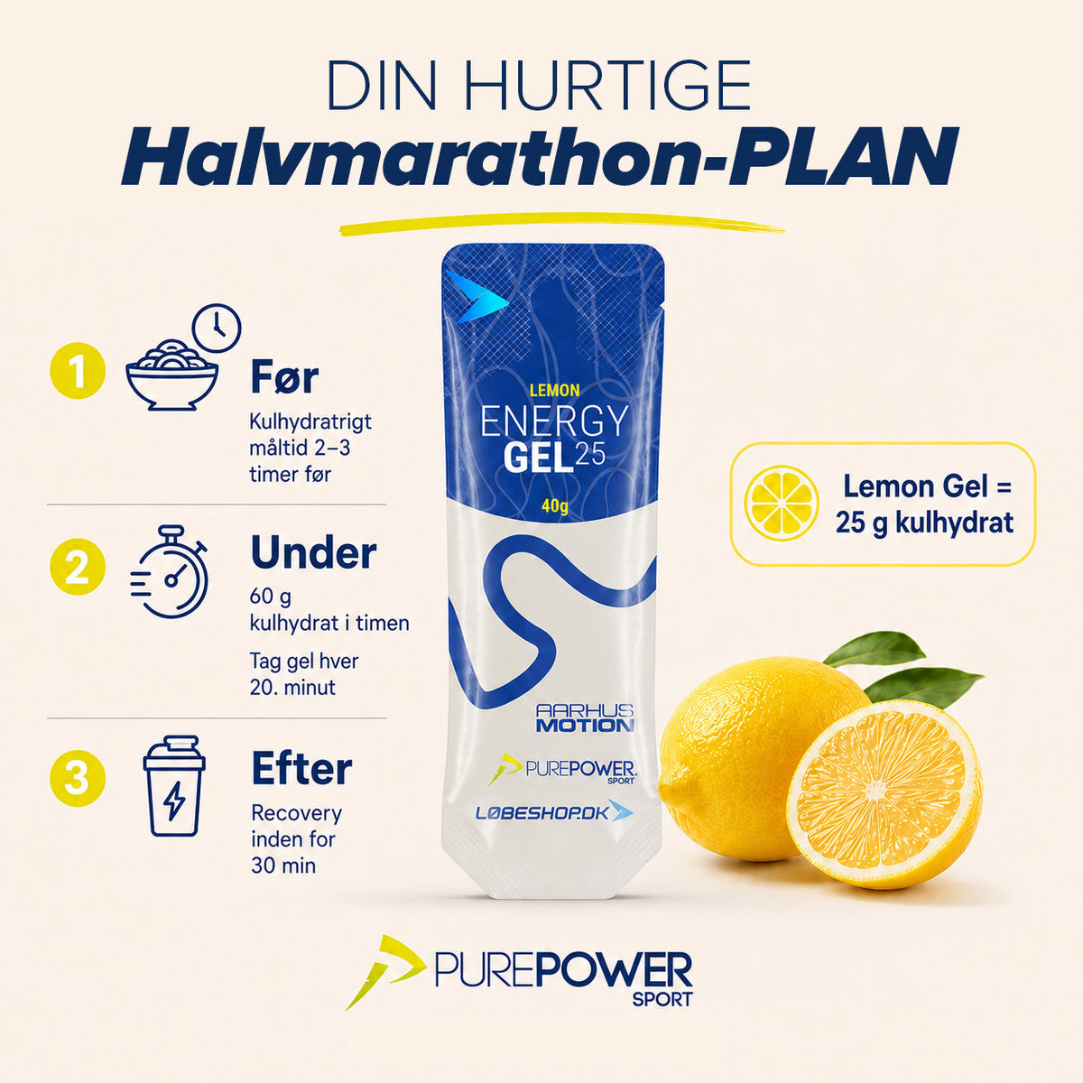 BACH Energy Gel Lemon 12 x 40g