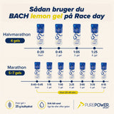 BACH Energy Gel Lemon