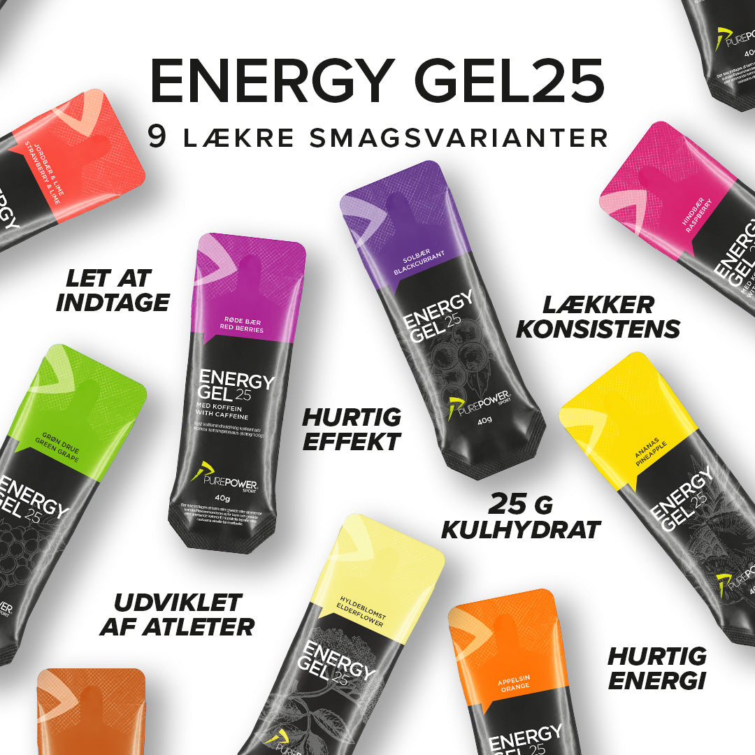 Energy Gel - Sample Mix