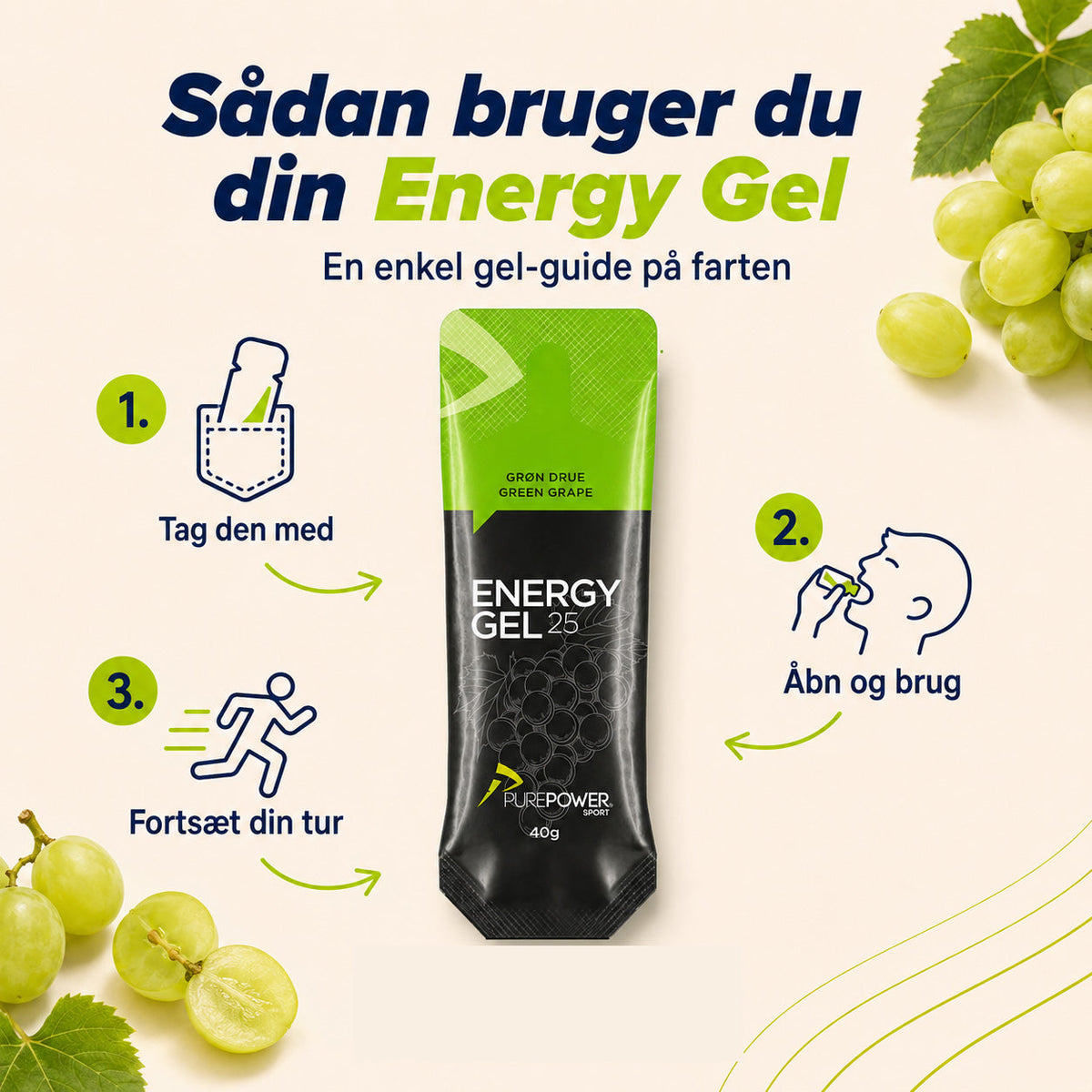 Energy Gel Grøn Drue