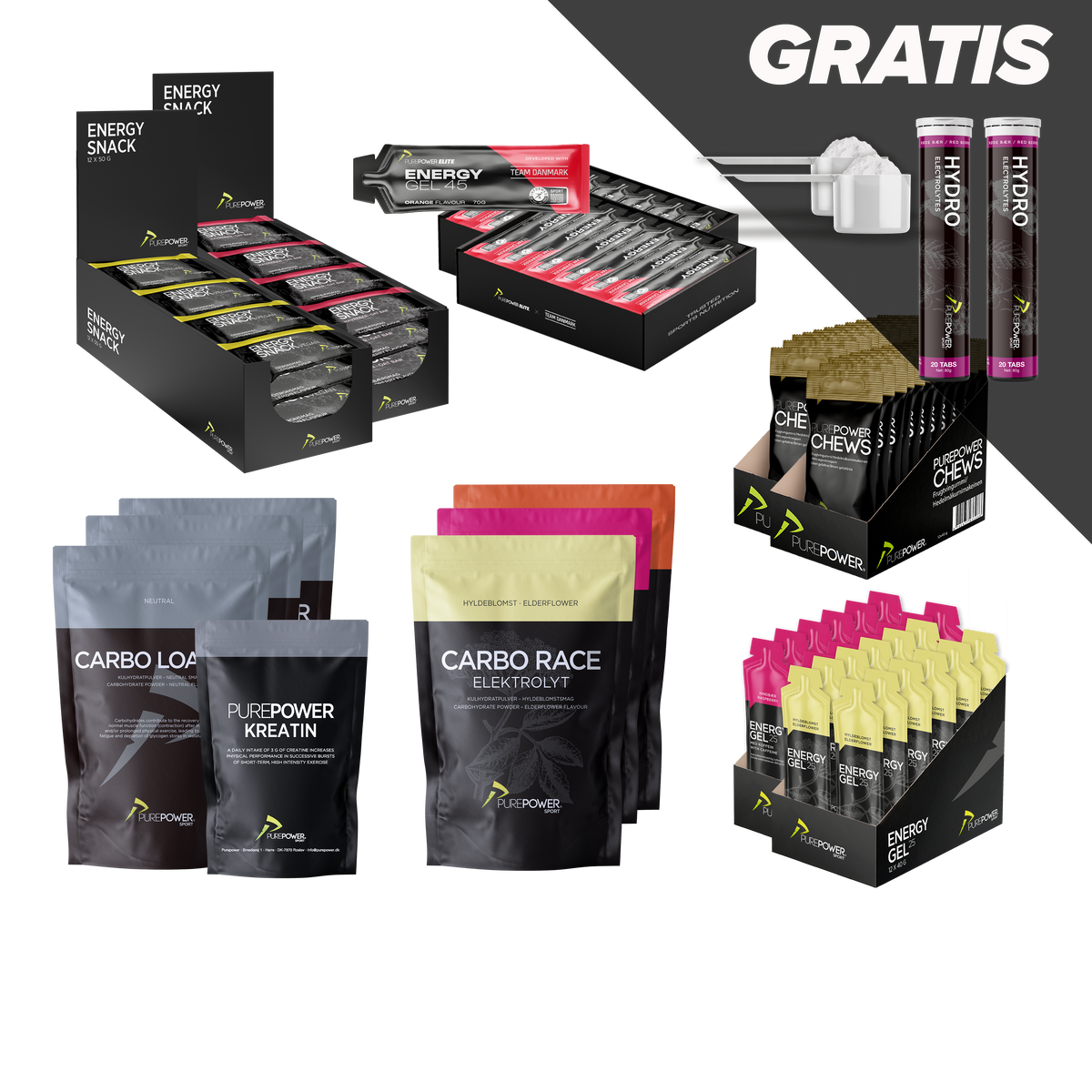 Nicolais Ironman training Pack